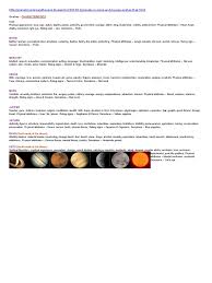 They constantly need to overcome insecurity. Grahas Characteristics