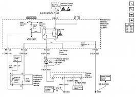 1998 s10 starter wiring schematic automotive wiring schematic. 1999 Chevy S10 Fuel Pump Wiring Diagram Chevy S10 Chevy Alternator