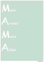 Es ist mir noch nicht gelungen zu dem betreiber des forums. Wandbild Karte Mama Mint Wandbilder Bilder Kostenlose Vorlagen