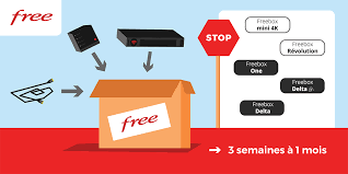 Comment Resilier Son Offre Internet Free Freebox Rapidement