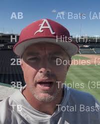 @64Analytics's video Tweet