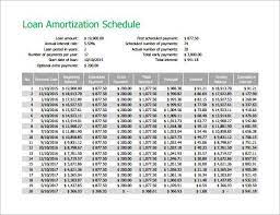 Amortization Schedule Example Home Amortization Spreadsheet Watchi This Before You Apply Y Amortization Schedule Schedule Template Business Budget Template