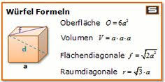 Wurfel Und Quader Formeln Online Berechnen Volumen Oberflache Diagonale Mathe Formeln Lernen Mathematik