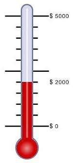 An fundraising thermometer template excel can aid in making it easy to save the data from. Free Fundraising Thermometer Fundraiser Tool