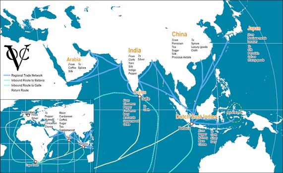 The Dutch East India Company