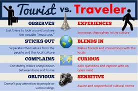 What Is The Difference Between A Traveller And A Tourist Quora Travel Infographic Tourist Travel