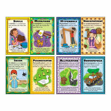 Figurative Language Teaching Poster Teaching Posters Figurative Language Similes Metaphors