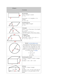 Tertarik mencoba berbagai tutorial hijab segi empat di atas? Formula Matematik
