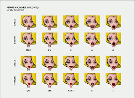 We did not find results for: Lip Sync Chart Cartoon Wallpapers Wallpaper Cave