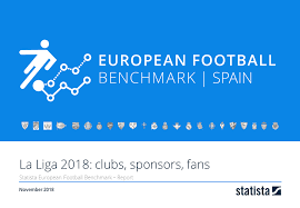 Sportyou te trae toda la información de los jugadores y de los equipos de la liga. European Football Benchmark Laliga Santander Clubs Sponsoren Fans 2018 19 Report Statista