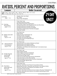 How long does it take for him to finish reading 30 pages? Ratios Proportions And Percents Unit For Pre Algebra Store Lindsay Perro