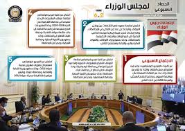 قرار رئيس مجلس الإدارة رقم (79) لسنة 2014 بشأن اعتماد ملصق الشريجة الالكترونية التابع للائحة الرقابة على إطارات المركبات. Ø­ØµØ§Ø¯ Ù…Ø¬Ù„Ø³ Ø§Ù„ÙˆØ²Ø±Ø§Ø¡ Ø§Ù„Ø£Ø³Ø¨ÙˆØ¹ÙŠ Ù…Ù† 12 Ø­ØªÙ‰ 18 Ø³Ø¨ØªÙ…Ø¨Ø± 2020 Ø¥Ù†ÙÙˆØ¬Ø±Ø§Ù Ø¬Ø±ÙŠØ¯Ø© Ø§Ù„Ù…Ø§Ù„