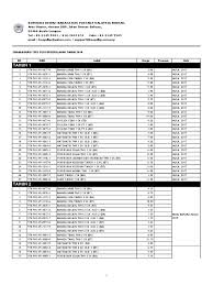 Senarai buku teks tahun 6 sk 2019. Senarai Buku Teks Pasaran Terbuka 2018
