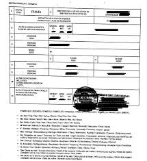 Contact us for a free quote and certification consultation right now. How To Collect A Birth Certificate From Italy Vademecum Italia