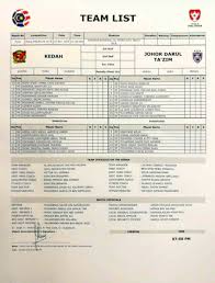 Menurutseksyen 60 d (1b), apabila cuti sakit bertindih dengan cuti umum, maka cuti umum ini hendaklah diganti. Jdt Selaku Raja Bola Tempatan Menjulang Piala Malaysia 2019 I Luv Evrything About