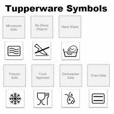 Single use plastics like those used for yogurt, cottage cheese and other foods should never be used in the microwave. 32 My Tupperware Ideas Tupperware Tupperware Recipes Tupperware Consultant