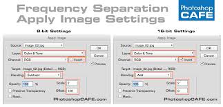 frequency separation retouching tutorial in photoshop