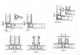furniture detail panosundaki pin