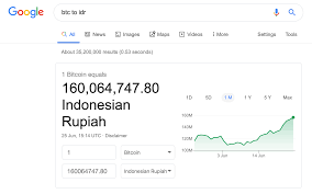 With over three million users, cex.io is the simplest and most popular exchange for citizens in indonesia to buy cryptocurrencies. How To Buy Bitcoins In Indonesia For Rupiah Idr To Btc