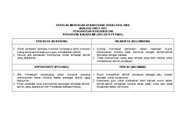 Kini anda bisa melihat studi kasus analisis swot versi pdf (atau web). P Analisis Swot 2017 Persatuan Bahasa Melayu Petang