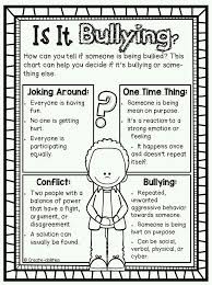 Bullying Is For Coward S Who Need Professional Help Or Discipline Bullying Lessons Bullying Activities Bullying Posters