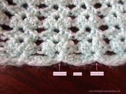 We are fifteen crochet designers, have teamed up to share free crochet patterns for winter holiday gifts and decoration projects. How To Crochet The Lacy Shell Stitch