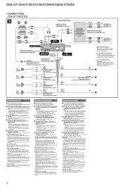 Published by sony techno create corporation. Sony Cdx Gt320 Wire Diagram Vintage Guitar Wiring Diagrams Begerudi Au Delice Limousin Fr
