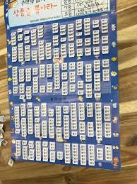 추억 속 게임 뽑기, 100원의 행복 오랜만에 느껴보다!! : 네이버 블로그