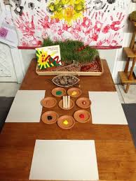 Pin By Crys Mckissick On Preschool Art Aboriginal Education Naidoc Week Preschool Art