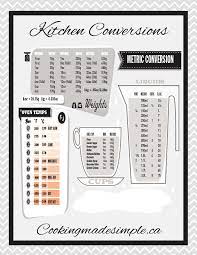Check spelling or type a new query. Stylish Handy Printable Kitchen Conversions Chart Conversion Chart Kitchen Cooking Conversion Chart Cooking Conversions