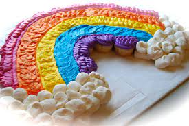 What you'll need for your unicorn cupcake cake: Rainbow Cupcake Cake