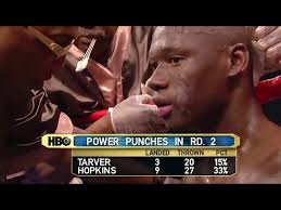 Bernard Hopkins vs Antonio Tarver Full Fight HD