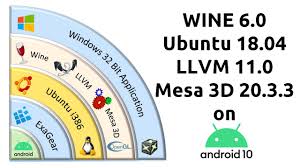 The wine team is proud to announce that the stable release wine 4.0 is now available. How To Run Wine 6 0 On Android 10 Using Exagear Youtube