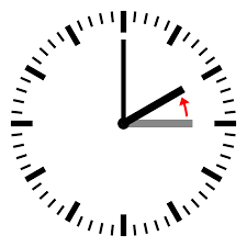 Wann kann man damit anfangen oder wann fangt ihr an? Zeitumstellung Sonntag Beginnt Die Winterzeit Wikinews Die Freie Nachrichtenquelle