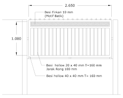 Struktur garis lurus pada model pagar besi minimalis ini akan memberikan kesan simple yang tegas. Renovasi Rumah Menghitung Harga Pagar Besi Hollow Minimalis