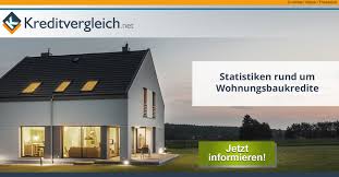 Im hauskredit vergleich erkunden bequem, von zu hause aus, die konditionen und zinssätze vieler namhafter banken der am häufigsten genutzte hauskredit in österreich ist das annuitätendarlehen. Wohnungsbaukredite Statistiken Und Zahlen Volumen Der Wohnungsbaukredite Nach Bankgruppen Im Zeitvergleich