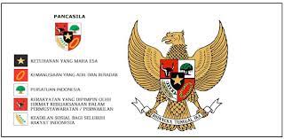 Try the suggestions below or type a new query above. Arti Dan Makna Dari Lambang Negara Indonesia Wasito Info