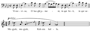 Learn music theory learning music can be good fun but it can also quickly get frustrating if you don't understand how something worksto simplify it and make sense of all the jargon we've got a big list of. Portamento Wikipedia
