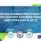 Driving Business Profitability with Efficient event image