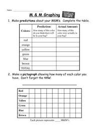 M M Graphing Activity Grades 2 3 Pictographs Bar Graphs Problem Solving Graphing Activities Math School Education Math