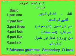Urdu Grammar Course Introduction