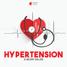 Image result for Hypertension