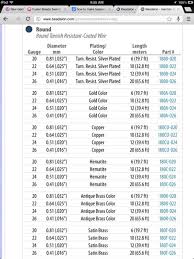 Wire Gauge And Mm Conversion Chart Jewelry Reference