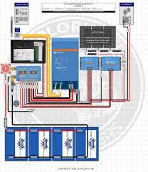 Three line diagrams are available if required in your jurisdiction. Diy Solar Wiring Diagrams For Campers Vans Rvs Explorist Life