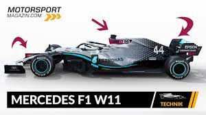 We don't just love it, #weliveperformance. Formel 1 Autos 2020 Mercedes F1 W11 Technik Check Youtube