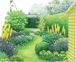 Pin Von Ines Simon Auf Garten In 2021 Schmaler Garten Gartengestaltung Garten