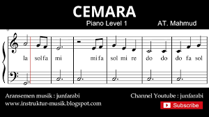 Not Balok Cemara Tutorial Piano Grade 1 Notasi Lagu Anak Doremi Solmisasi Youtube