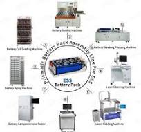 Aging machine Companies,Cylindrical Battery Pack Machine ...