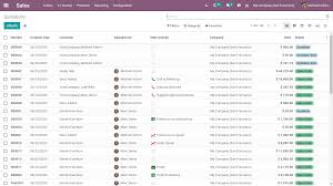 Odoo erp is one of the largest selling erp software that offers a paid and community version to its user. Odoo 14 General Changes Synconics Technologies