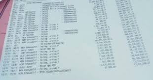 Maybe you would like to learn more about one of these? Syarat Cetak Rekening Koran Bank Bca